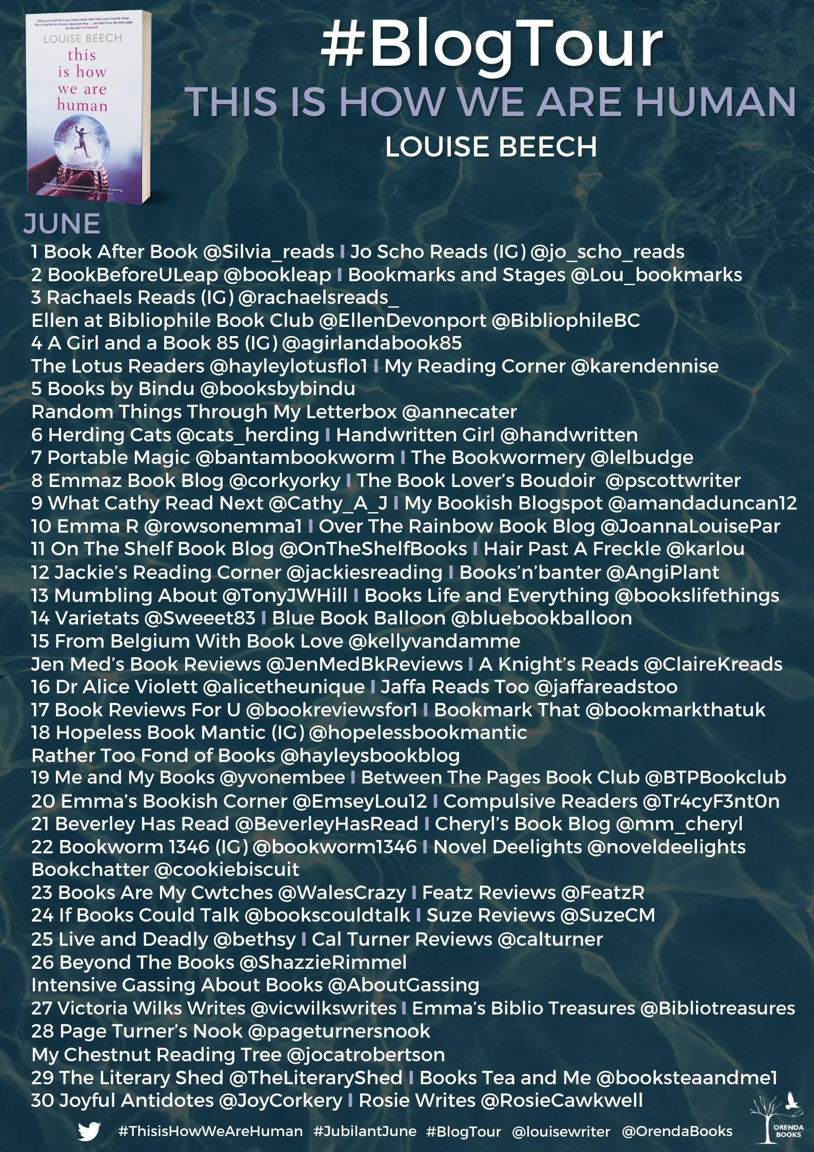 This Is How BT Poster (1)